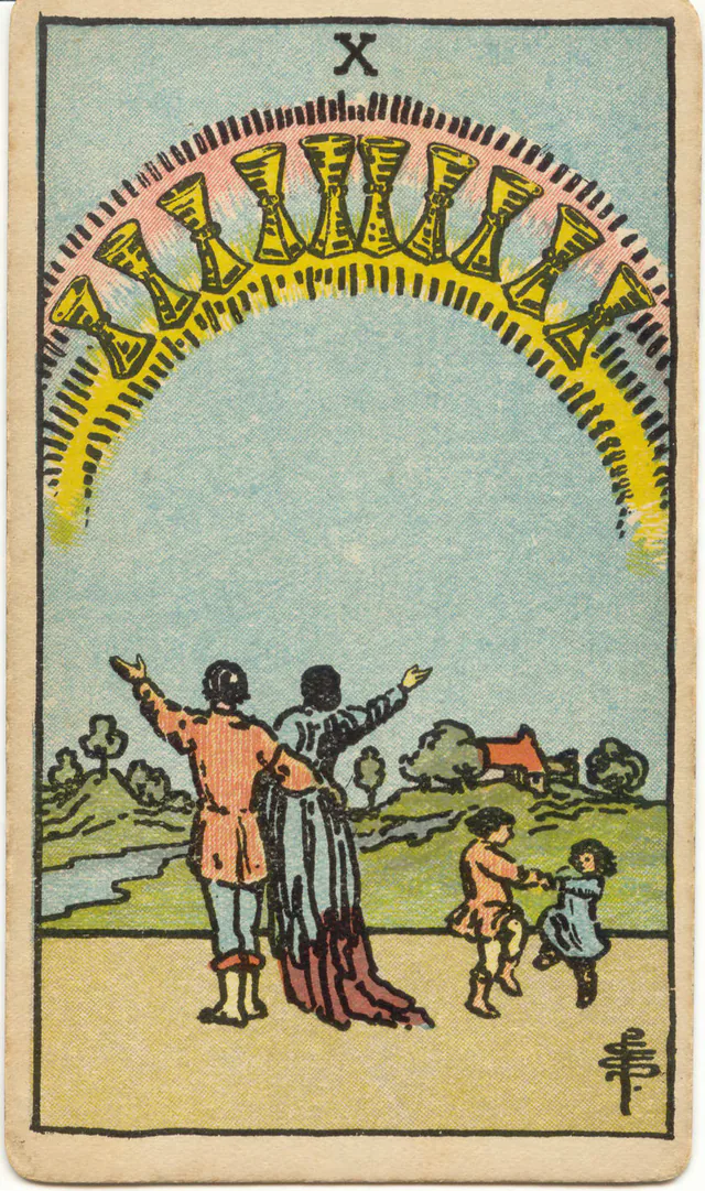 Ten of Cups — 1909 Rider–Waite–Smith Tarot card