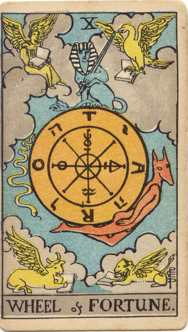 Wheel of Fortune — 1909 Rider–Waite–Smith Tarot card