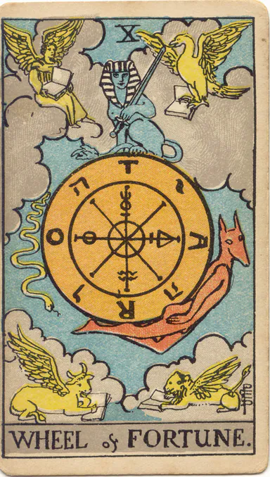 Wheel of Fortune — 1909 Rider–Waite–Smith Tarot card